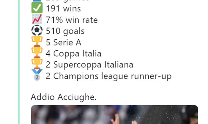 BILANS Massimiliano Allegriego w Juventusie!